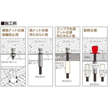 ドリルインサート イイファス