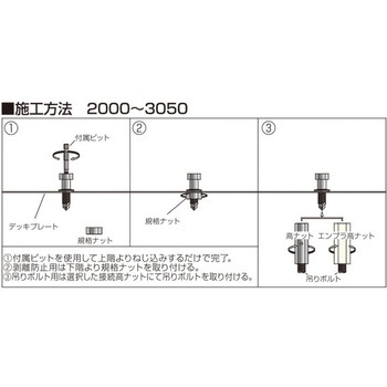 ドリルインサート イイファス