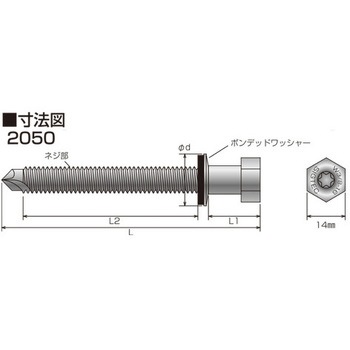 ドリルインサート イイファス