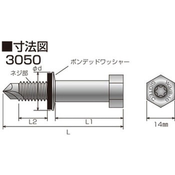 ドリルインサート イイファス
