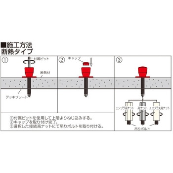 ドリルインサート イイファス