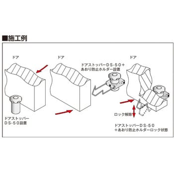 ドアストッパー(床付け戸当たり) イイファス ねじ・ボルト ドアストッパー(床付け戸当たり) イイファス ねじ・ボルト