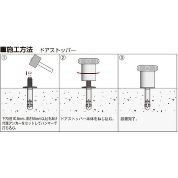 ドアストッパー(床付け戸当たり) イイファス