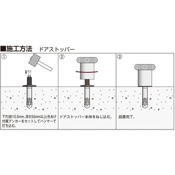 ドアストッパー(床付け戸当たり) イイファス
