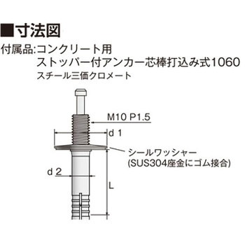 ドアストッパー(床付け戸当たり) イイファス