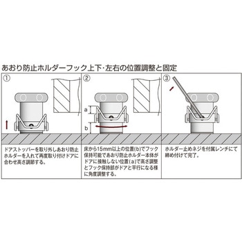ドアストッパーあおり防止ホルダー(止めネジ用レンチ付き) イイファス