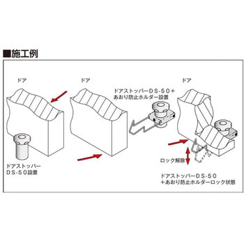 ドアストッパーあおり防止ホルダー(止めネジ用レンチ付き) イイファス