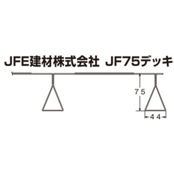 デッキメイト イイファス