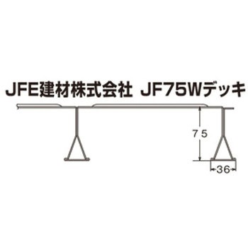 デッキメイト イイファス