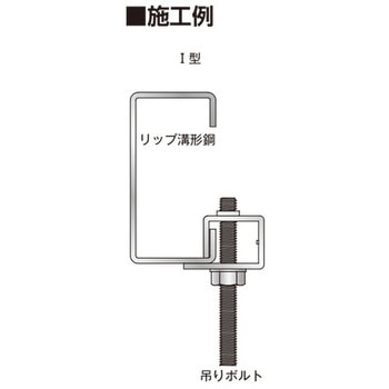 チャンネルクランプ イイファス