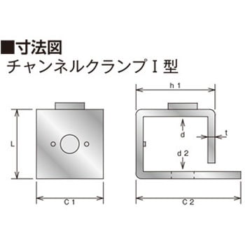 チャンネルクランプ イイファス ねじ・ボルト・ナット 【通販モノタロウ】