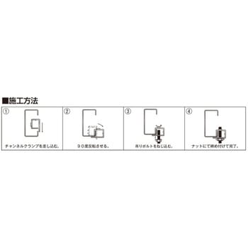 チャンネルクランプ イイファス