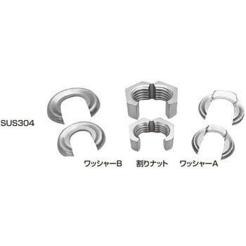 ステンレス スナップナット ワッシャーセット仕様(分割ナット・差し込み式スピードナット) イイファス