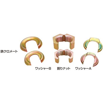スチール  スナップナット ワッシャーセット仕様(分割ナット・差し込み式スピードナット) イイファス