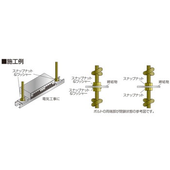 スチール  スナップナット ワッシャーセット仕様(分割ナット・差し込み式スピードナット) イイファス