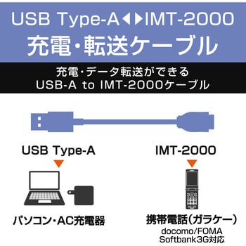MPA-BTCFUSB/BK USBケーブル IMT-2000 タイプA 携帯電話用 FOMA データ