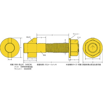 フリップボルト(片側取付、強力ブラインドボルト)クロメート イイファス