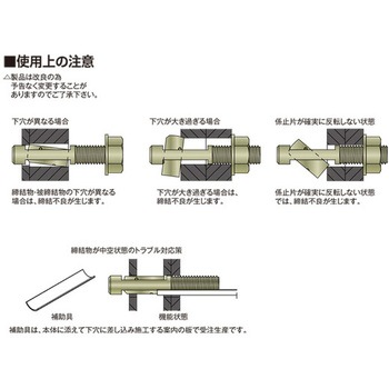 NEWフリップボルト(閉鎖箇所締結用 ブラインドボルトS45C製) イイファス