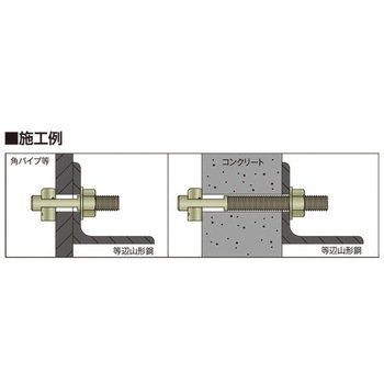 NEWフリップボルト(閉鎖箇所締結用 ブラインドボルトS45C製) イイファス