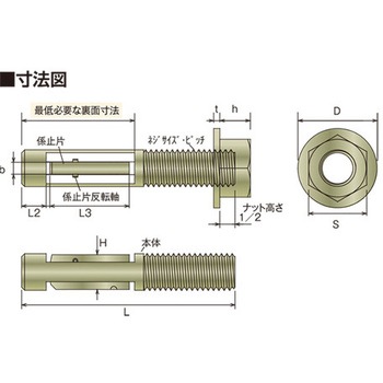 NEWフリップボルト(閉鎖箇所締結用 ブラインドボルトS45C製) イイファス