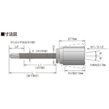 GSアシバツナギ ステンめっき 据置タイプ イイファス