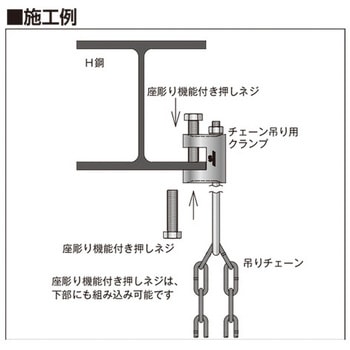 アシバツナギ チェーン吊りクランプ イイファス