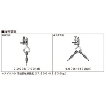 アシバツナギ チェーン吊りクランプ イイファス