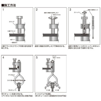 アシバツナギ チェーン吊りクランプ イイファス
