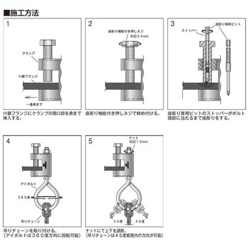 アシバツナギ チェーン吊りクランプ イイファス