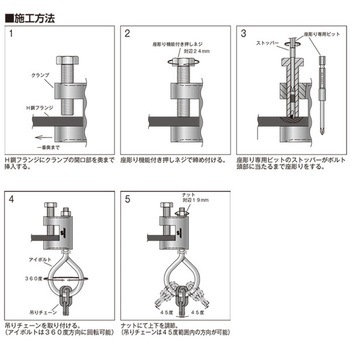 アシバツナギ チェーン吊りクランプ イイファス