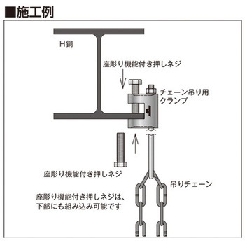 アシバツナギ チェーン吊りクランプ イイファス
