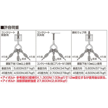 アシバツナギ チェーン吊りハンガー(CH-Cセット82×260 コンクリート天井用) イイファス