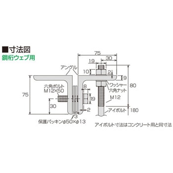 アシバツナギ チェーン吊りハンガー(CH-SWセット75×260 鋼桁ウェブ用) イイファス