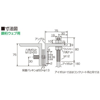 アシバツナギ チェーン吊りハンガー(CH-SWセット75×260 鋼桁ウェブ用) イイファス