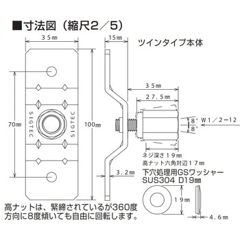 GSアシバツナギ ツイン(仮設足場接続金具) イイファス