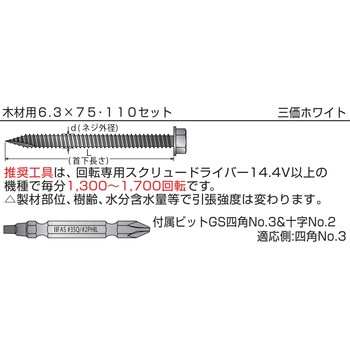 GSアシバツナギ ツイン(仮設足場接続金具) イイファス