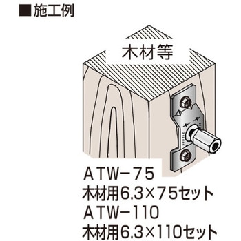 GSアシバツナギ ツイン(仮設足場接続金具) イイファス
