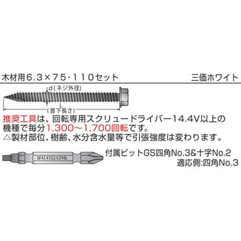 GSアシバツナギ ツイン(仮設足場接続金具) イイファス