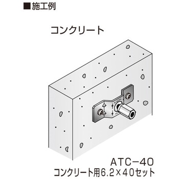 GSアシバツナギ ツイン(仮設足場接続金具) イイファス