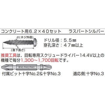 GSアシバツナギ ツイン(仮設足場接続金具) イイファス