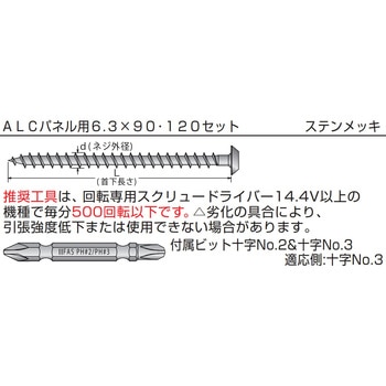 GSアシバツナギ ツイン(仮設足場接続金具) イイファス