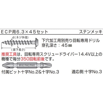 GSアシバツナギ ツイン(仮設足場接続金具) イイファス