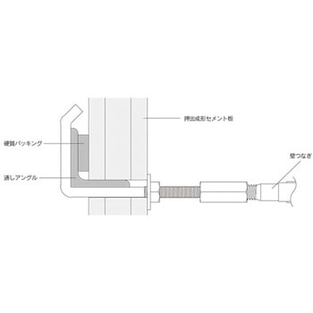 アシバツナギフックタイプ(仮設足場の接続金具) イイファス