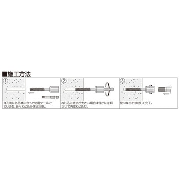 GSアシバツナギ プレコン(ナット固定式) イイファス