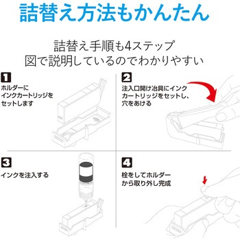 BCI-350用 詰め替えインク CANON ブラック(顔料) 専用工具付属 エレコム