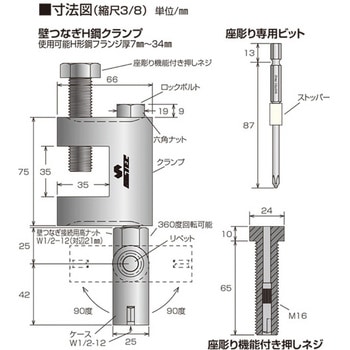 アシバツナギ 壁つなぎ用H鋼クランプ イイファス