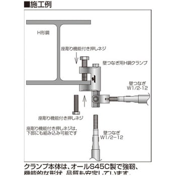 アシバツナギ 壁つなぎ用H鋼クランプ イイファス