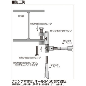 アシバツナギ 壁つなぎ用H鋼クランプ イイファス