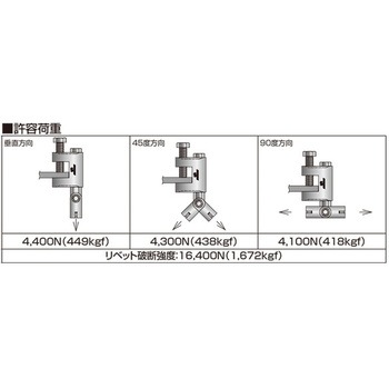 アシバツナギ 壁つなぎ用H鋼クランプ イイファス