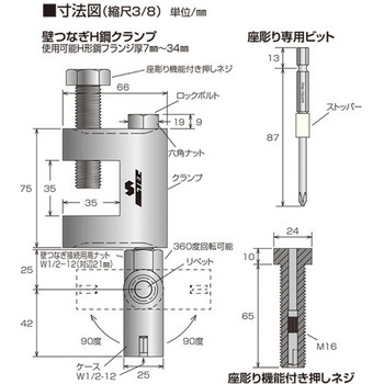 アシバツナギ 壁つなぎ用H鋼クランプ イイファス